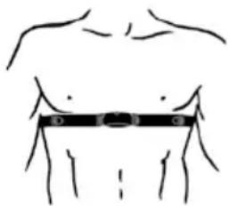 INVENTUM SH40 - Positionnement de la sangle pectorale - 1