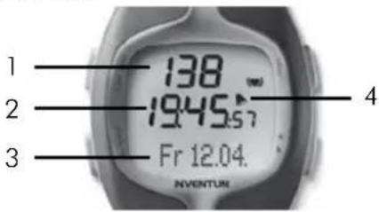 INVENTUM SH40 - Affichage - 1