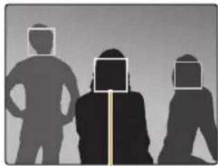 INVENTUM SH100 - Detecting faces - 1