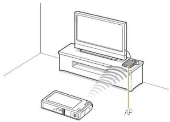 INVENTUM SH100 - On the TV, search for the camera and browse the shared photos or videos. - 1