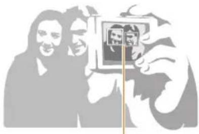 INVENTUM SH100 - Capturing a self portrait shot - 1
