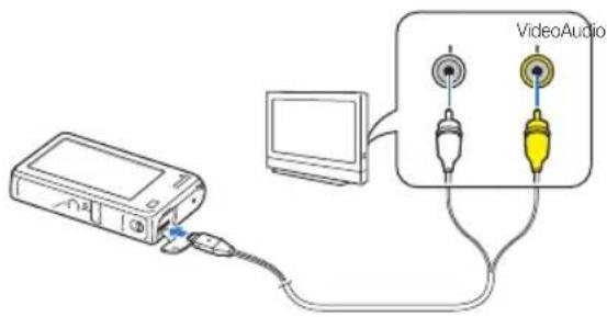 INVENTUM SH100 - Viewing files on a TV - 1