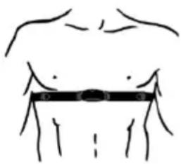 INVENTUM SH20 - Positionnement de la sangle pectorale - 1