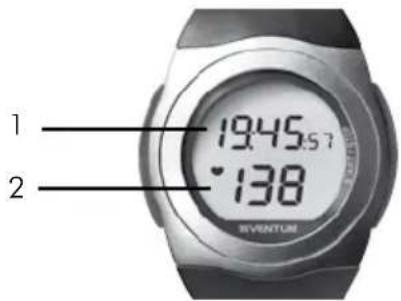 INVENTUM SH20 - Positionnement de la sangle pectorale - 3