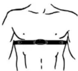 INVENTUM SH50 - De borstband omdoen - 1