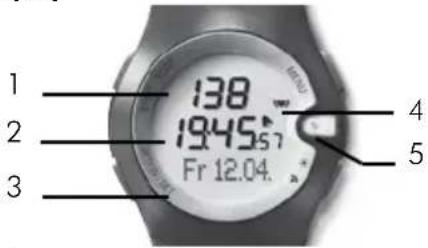 INVENTUM SH50 - Display - 1