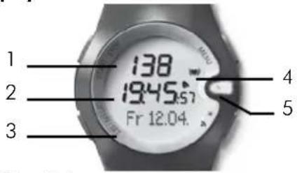 INVENTUM SH50 - Display - 1