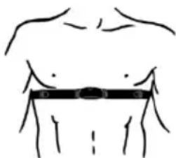 INVENTUM SH65 - De borstband omdoen - 1