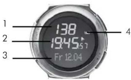 INVENTUM SH65 - De borstband omdoen - 3