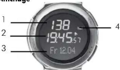 INVENTUM SH65 - Affichage - 1