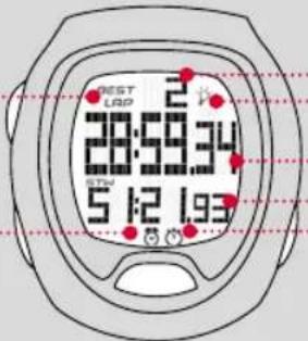 SIGMA SC 6.12 - 24