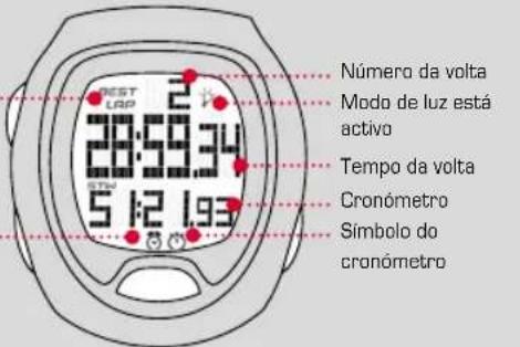 SIGMA SC 6.12 - 24
