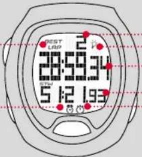 SIGMA SC 6.12 - 24