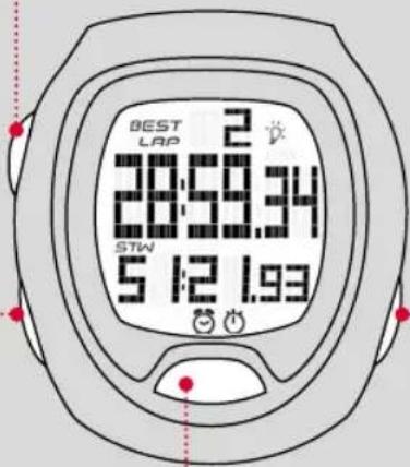 SIGMA SC 6.12 - Toggle/-: - 1