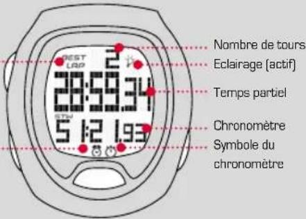SIGMA SC 6.12 - 23