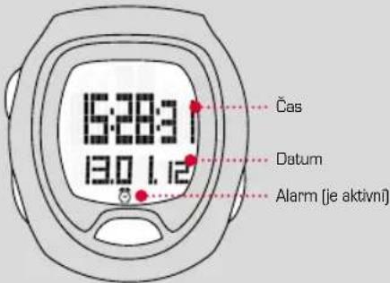 SIGMA SC 6.12 - 20