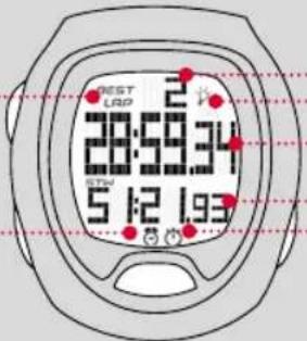 SIGMA SC 6.12 - 21