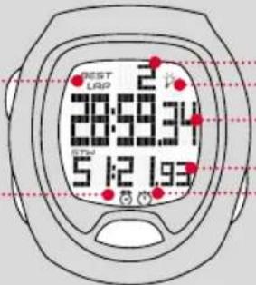 SIGMA SC 6.12 - 24