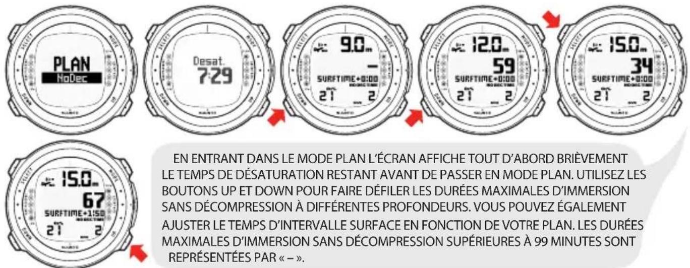 SUUNTO D4i - Mode DIVE PLANNING (Planification de plongée) (PLAN NoDec) - 1