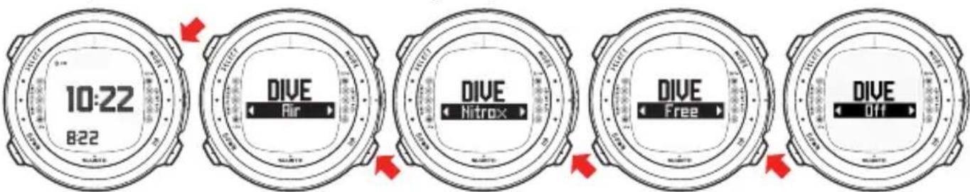 10:22 8:22 DIVE Air DIVE Nitrox DIVE Free DIVE Off