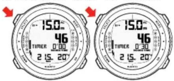 15.0 46 TIMER 0'00 2 15 20" 15.0 46 TIMER 0'30 2 15 20"