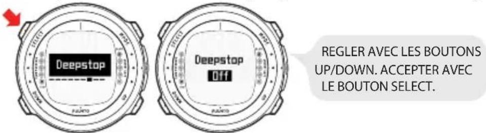 Deepstop Off REGLER AVEC LES BOUTONS UP/DOWN. ACCEPTER AVEC LE BOUTON SELECT.
