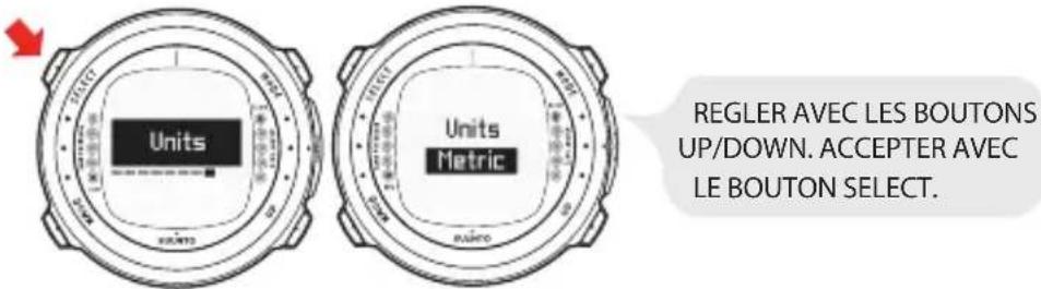 Units Units Metric REGLER AVEC LES BOUTONS UP/DOWN. ACCEPTER AVEC LE BOUTON SELECT.