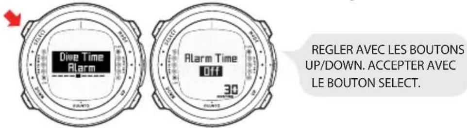 Dive Time Alarm Alarm Time Off 30 REGLER AVEC LES BOUTONS UP/DOWN. ACCEPTER AVEC LE BOUTON SELECT.