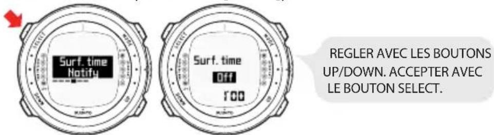 Surf. time Notify Surf. time Off 100 REGLER AVEC LES BOUTONS UP/DOWN. ACCEPTER AVEC LE BOUTON SELECT.