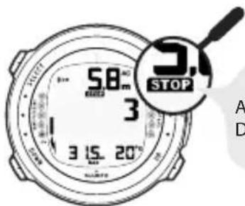5.8m 3 3 15. 20° STOP A D