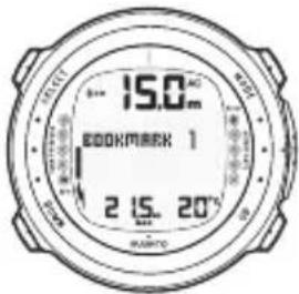 15.0m EDDKMARK 1 2 15 20° RANTO