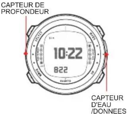 CAPTEUR DE PROFONDEUR 10:22 8:22 CAPTEUR D'EAU /DONNEES