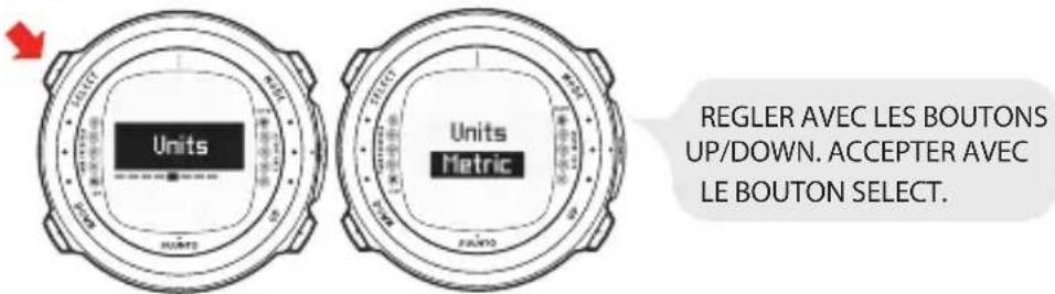 Units Units Metric REGLER AVEC LES BOUTONS UP/DOWN. ACCEPTER AVEC LE BOUTON SELECT.