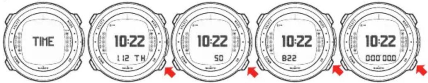 TIME 10:22 1:12 TH 10:22 50 10:22 8:22 10:22 000 000