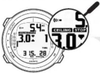 5.4m 3.0° 1 3 15. 28 BEET STOP 5. 3.0°