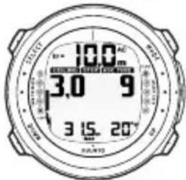 10.0 3.0 9 3 15. 20