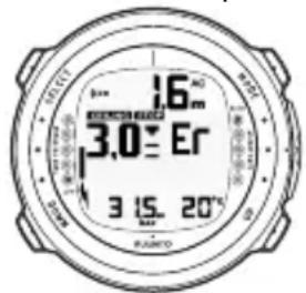 16 3.0° Er 3 15. 20°