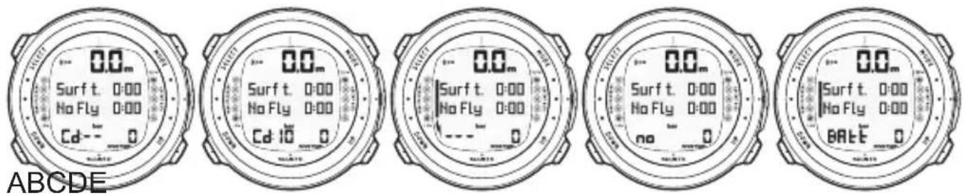 0.0m Surf t. 0:00 No Fly 0:00 Cd-0 0.0m Surf t. 0:00 No Fly 0:00 Cd 10 0 0.0m Surf t. 0:00 No Fly 0:00 no 0 0.0m Surf t. 0:00 No Fly 0:00 BATE 0 ABCDE