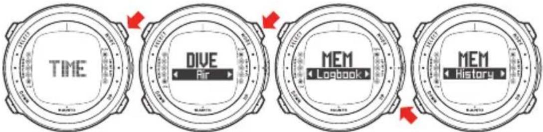SUUNTO D4i - Mode MEMORY (Mémoire) - 1