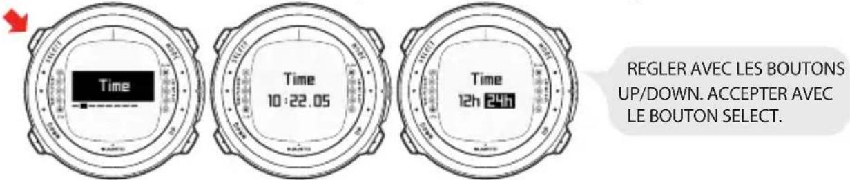 Time 10:22.05 Time 12h 24h REGLER AVEC LES BOUTONS UP/DOWN. ACCEPTER AVEC LE BOUTON SELECT.