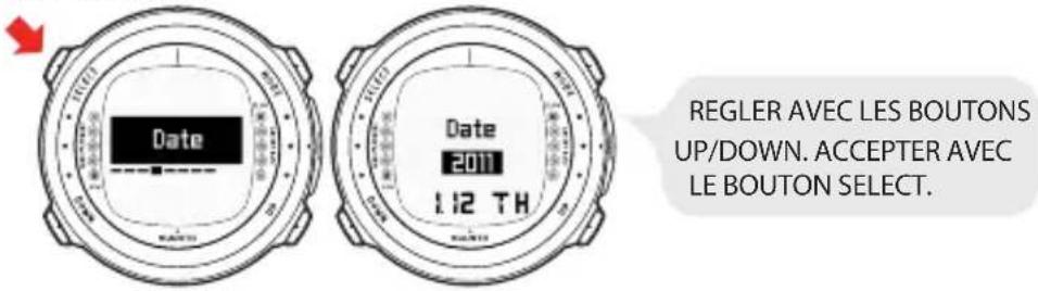 Date 2011 1:12 TH REGLER AVEC LES BOUTONS UP/DOWN. ACCEPTER AVEC LE BOUTON SELECT.