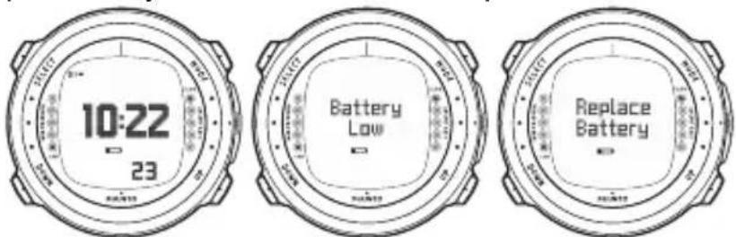 SUUNTO D4i - Indicateur du niveau de pile - 1