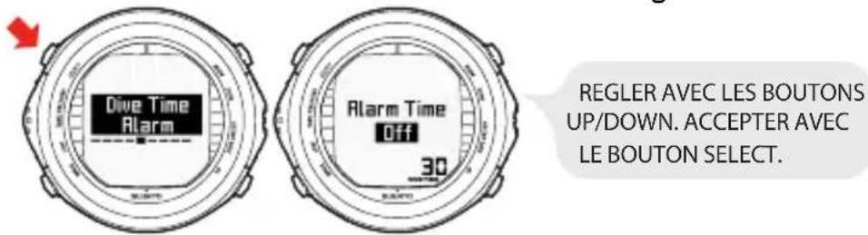 Dive Time Alarm Alarm Time Off 30 REGLER AVEC LES BOUTONS UP/DOWN. ACCEPTER AVEC LE BOUTON SELECT.