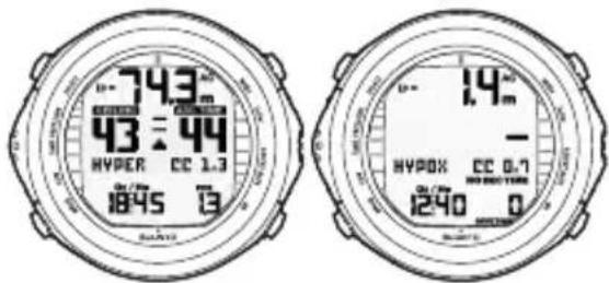 743 43:44 HYPER CC 1.3 1845 0 19m - HYPOX CC 0.7 1240 0