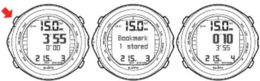 15.0m 3.55 0'00 2.15 3 15.0m Bookmark 1 stored 2.15 3 15.0m 0'10 3'55 2.15 4