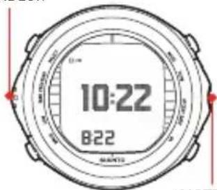 10:22 8:22