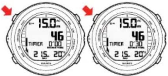 15.0m 46 TIMER 0:00 2 15 20° 15.0m 46 TIMER 0:30 2 15 20°