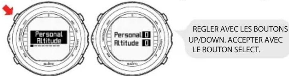 Personal Altitude Personal 0 Altitude 0 REGLER AVEC LES BOUTONS UP/DOWN. ACCEPTER AVEC LE BOUTON SELECT.
