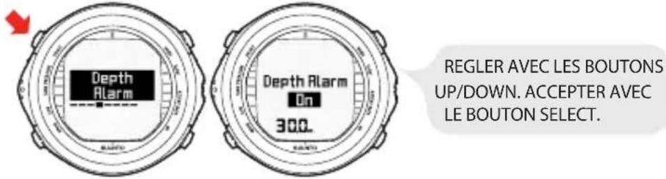 Depth Alarm Depth Alarm On 300. REGLER AVEC LES BOUTONS UP/DOWN. ACCEPTER AVEC LE BOUTON SELECT.