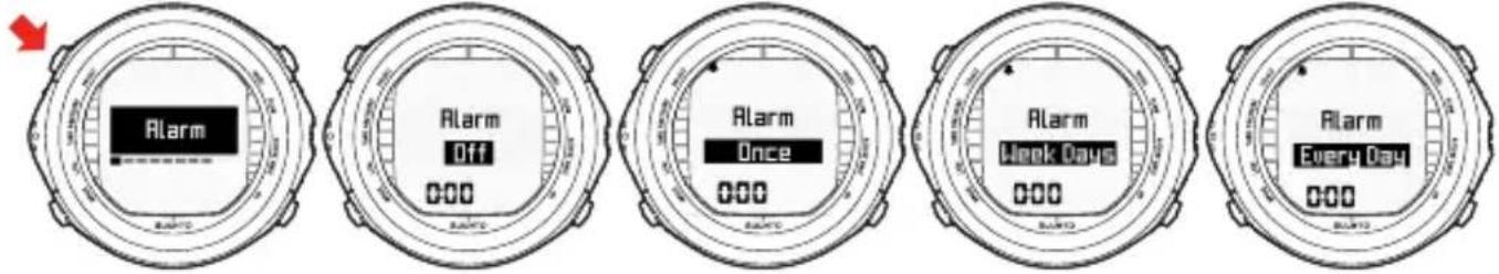 Alarm Off 000 Alarm Once 000 Alarm Week Days 000 Alarm Every Day 000